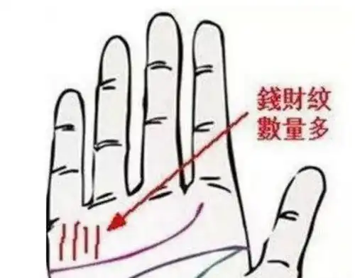 男人暴发户之手,必定大器晚成,成功只是早晚的问题