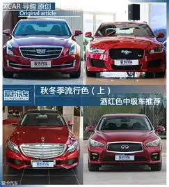 秋冬季酒红色中级车爱卡汽车图片