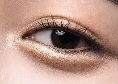 眼袋黑眼圈卧蚕泪沟的区别