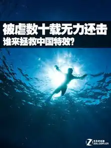 被虐数十载无力还击谁来拯救中国特效