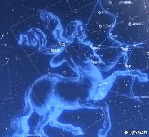 白羊座的是最简单最单纯的,很敏感,尤其对朋友