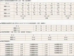 女装尺码男装尺码表