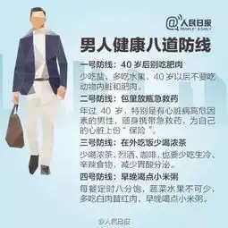 人民日报男性体检,这10个项目必须做