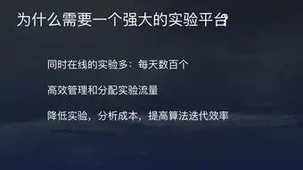 今日头条抖音推荐算法原理全文详解