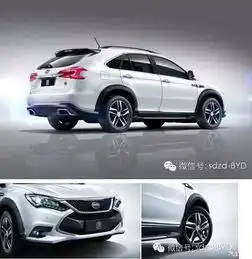 比亚迪秦唐双雄8月27日创世驾临_山东震德比亚迪新闻资讯-汽车之家