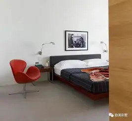 欧美家居,欧式50间,潇洒的男性氛围的时尚卧室