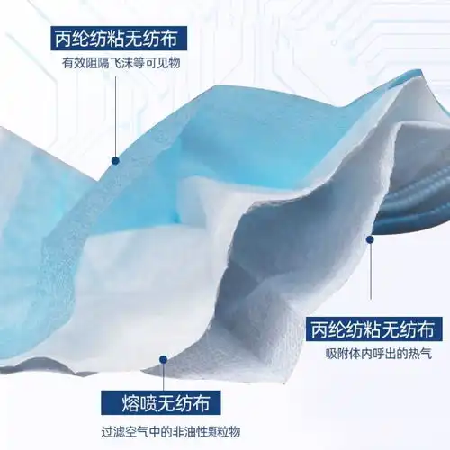 儿童一次性灭菌口罩蓝色标准质量防晒透气三层男女防尘1020只装
