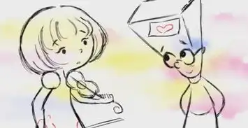 幼儿人物简笔画小男孩和小女孩