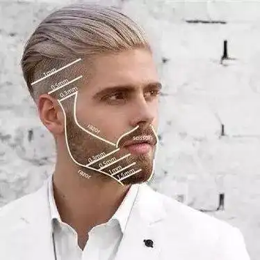 男士油头合集让你家欧巴也剪一个吧