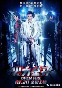 热映影片狂兽东方快车谋杀案烽火芳菲天生不对雷神3诸神黄昏密战我们全家不太熟七十七天