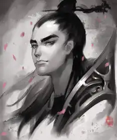 暗黑3有爱玩家绘全职业头像作品