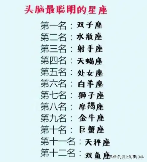 会适可而止的星座我对你仍有爱意,但对结局无能为力