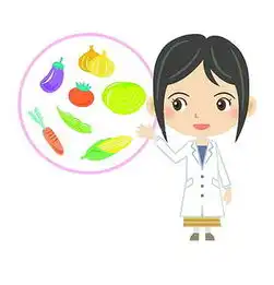 厦门二级以上医院将全面配备营养师实施临床营养干预