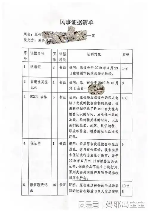 又一渣男曝光交往1000名女性,罗志祥都甘拜下风