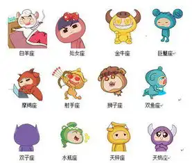 双旦嘉年华星座萌萌哒2发布专属表情包