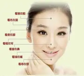 男人喜欢的女人面相,大众情人面相