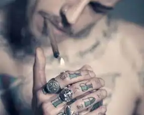 白羊男性格超准分析