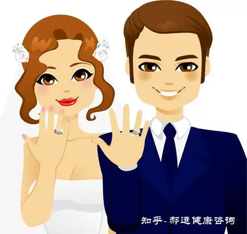 如果另一半没有生育能力你还会选择和他她结婚吗