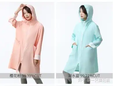 夏天到了,市面上有好多防晒衣,但是大部分防晒衣只能上半身防晒,请问你们下半身是怎么防晒的,穿长裤吗