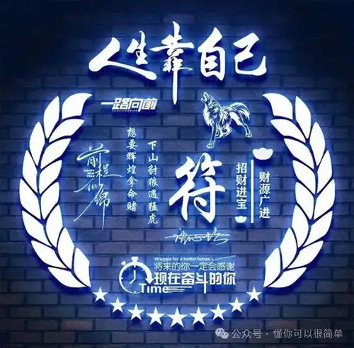 2025姓氏头像第6期,2025招财好运一路向前个性签名头像,请查收