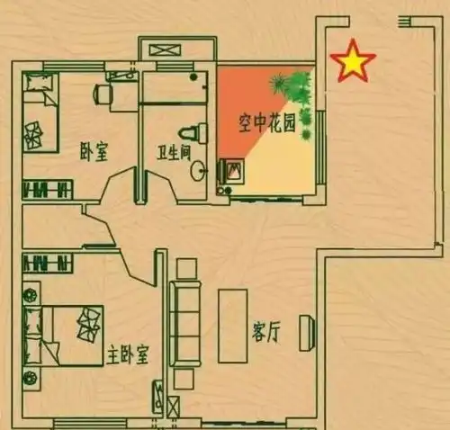 路由器要怎么放置信号使得高度最强