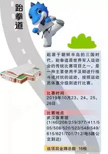 军运会今晚开幕,一张图看懂军运会赛程