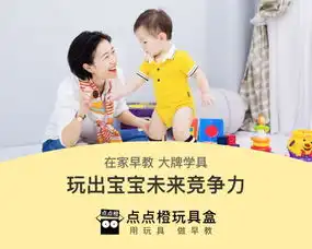 1岁孩子就能主动学习来看看风靡美国的教育理念