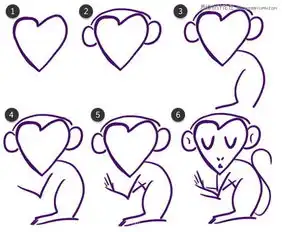 illustrator绘制中国风的十二生肖图像教程