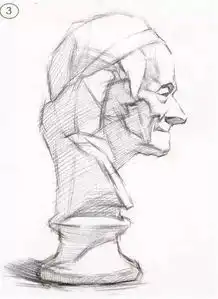 教程素描石膏头像,作画思路和结构讲解