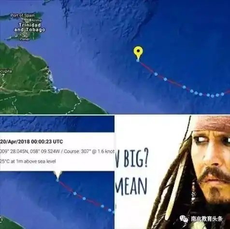 两个小男孩用玩具船环游全世界,我们的征途,永远是星辰大海