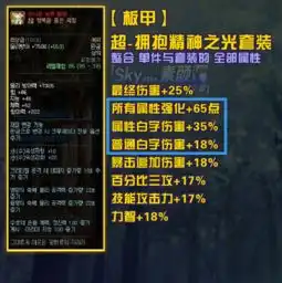 dnf国服特色属强到底强不强分析属强对属性白字的增益方式
