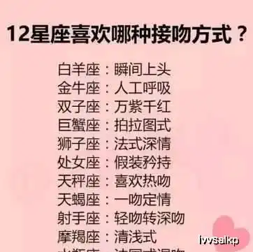 十二星座和对象吵架,白羊座丑拒,天秤座现实渣男