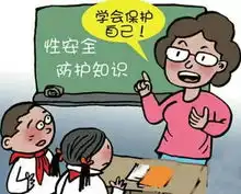 小学一年级男孩常掀同龄女孩的裙子,家长与老师该如何应对