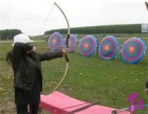 京津冀13城农家院二十七张家口沽源县聚友农家乐