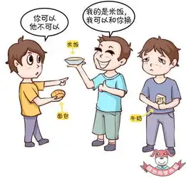 这样安排平衡膳食,营养师都要失业了