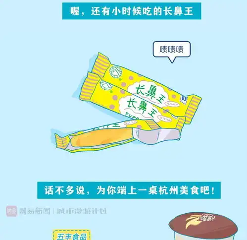 中国最被偏爱的城市是哪里