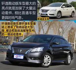 轩逸2018款1.6xvcvt尊享版汽车图片-汽车图片大全-易车网