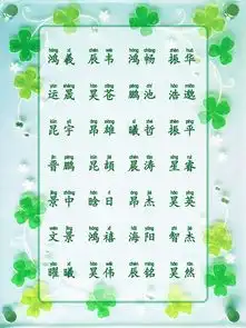 有气质内涵的名字适合给新生的男宝宝起名,好的名字才会有好的人生