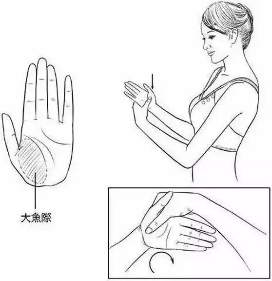 心脏不好的人,手掌有一个保命穴要经常按一按