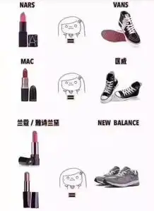 通过这种对比,可以让男朋友直观的明白口红的档次