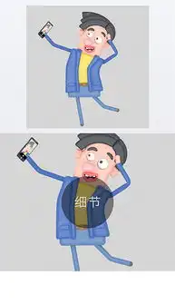 手机动画图片素材手机动画图片素材下载手机动画图片大全我图网