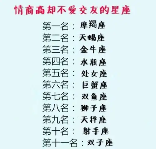 12星座中,谁做事滴水不漏,谁情商高却不爱交友,谁经商能力一流