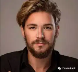 眉毛也能影响颜值,我说了你信吗其实,男人修眉也很必要