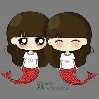 十二星座男生头像带字微信头像图片大全