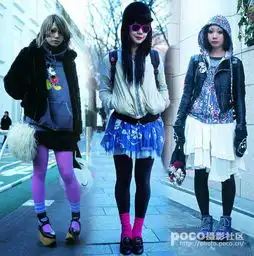 日本原宿风格街拍摄影作品的诞生及其发展历史