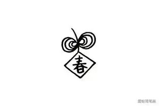 春节放鞭炮简笔画怎么画