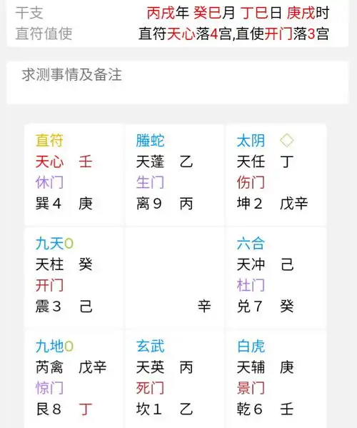 奇门遁甲实例大彻大悟时已晚,何必当初情意绵