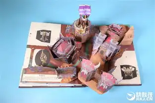 小米众筹魔兽世界立体书图赏6大3d立体场景