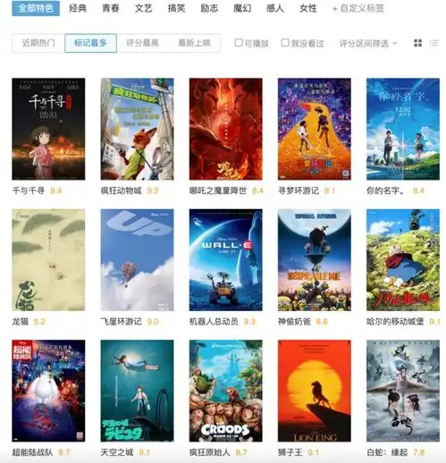 二年级小朋友喜欢的动画片你会推荐哪部