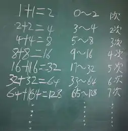 一节特殊的数学课城东路小学五五班博客群